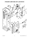 Diagram for 04 - Freezer Liner And Air Flow Parts